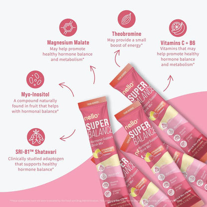 VitalHydra Energy Mix
